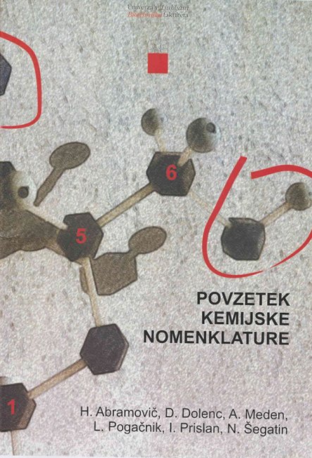 povzetek_kemijske_nomenklature.jpg