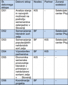 V4-2006 Fotografija 1