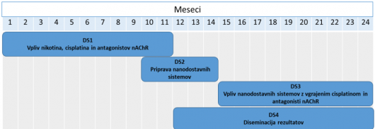 Z1-2634 Fotografija 4.png