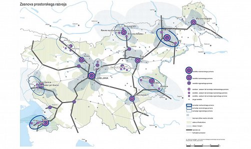 Slika 1: Zasnova prostorskega razvoja Slovenije. (Model prostorskega razvoja Slovenije, Golobič in sod., 2018)