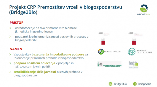 Predstavitev projekta