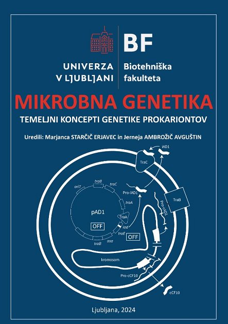 mikrobna genetika