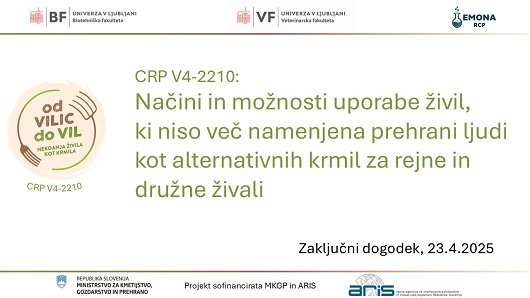 Crp