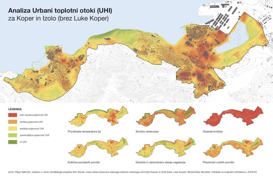Toplotni otoki BFKA