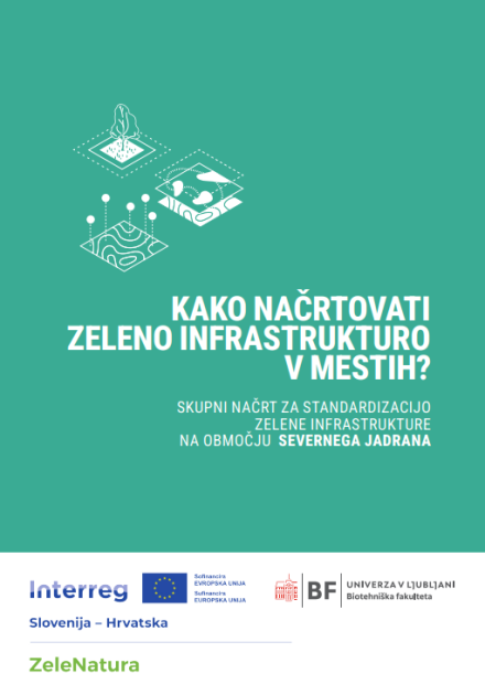 Kako načrtovati zeleno infrastrukturo v mestih.
